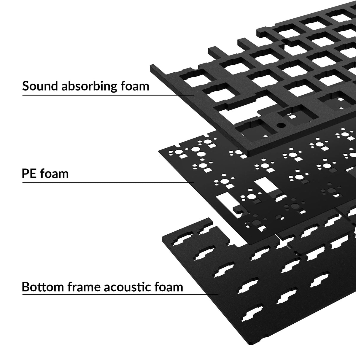 Keychron Q2 / Q2 Pro / Q2 Max Acoustic Upgrade Kit